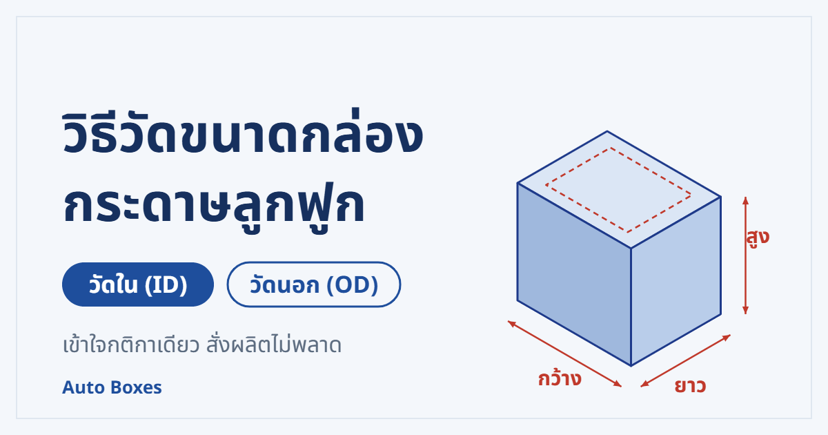 วิธีวัดขนาดกล่องกระดาษลูกฟูก วัดในหรือวัดนอก? เข้าใจกติกาเดียวก็สั่งผลิตไม่พลาด